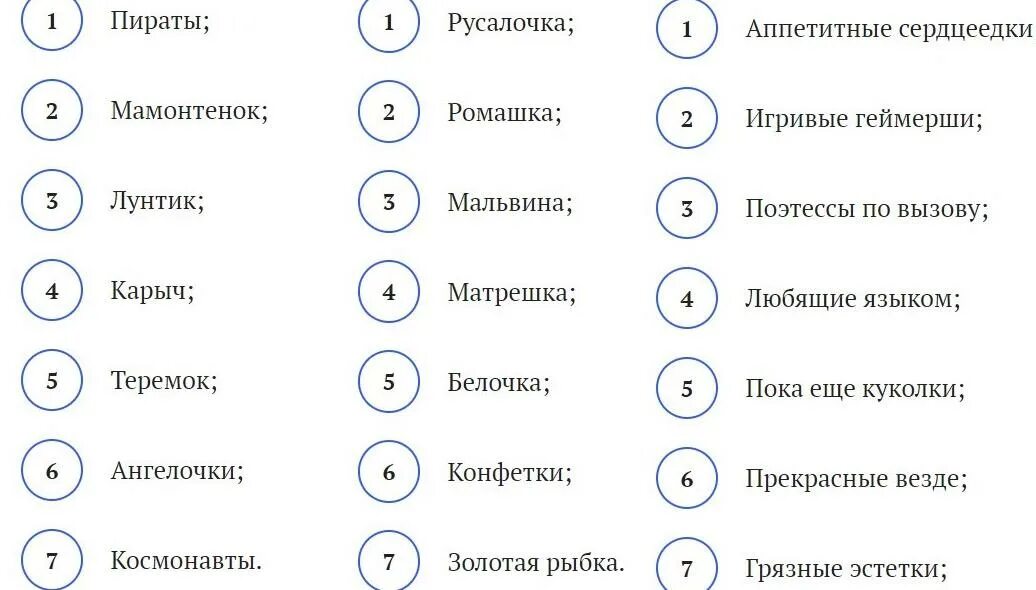 грустные никнеймы для девушек. придумать название своей книги. прикольные названия для группы. как назвать тгк с подругой. марихуана сатива индика.