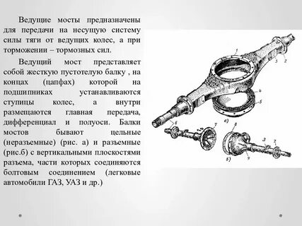 Назначение мостов
