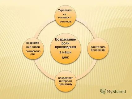 Роль растет