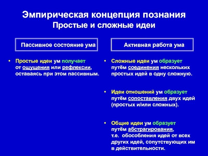 Познание в какой либо области. Эмпирические понятия. Концепции познания. Что такое синтетическая концепция познания. Эмпирическая теория истины идеи.