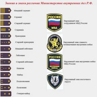 Внеочередное звание в полиции
