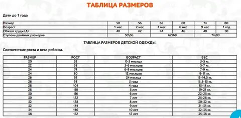 Размерная сетка китай