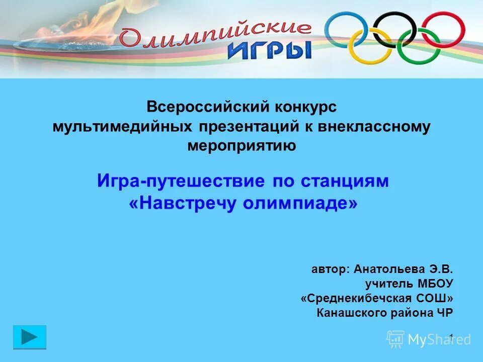 конкурсы мультимедийных презентаций