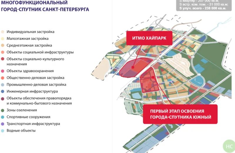 Невская дельта спбгу. Технологическая долина красноярск. Итмо хайпарк в санкт-петербурге. Красноярская технологическая долина где. Научно-технологическая долина мгу.