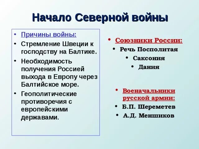 Союзники россии в начале северной войны. Северная война страны. Война за выход к балтийскому морю карта. Война со швецией при петре 1. Союзники в борьбе со швецией.