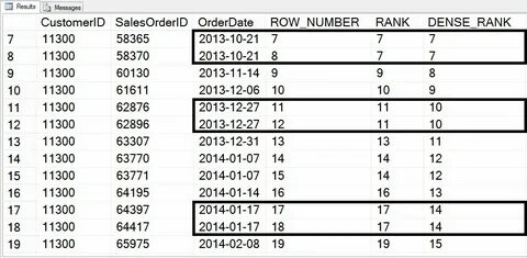 Rank dense rank row number