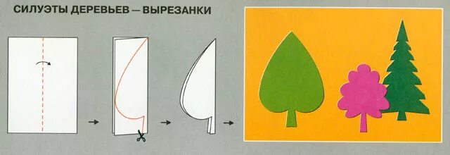 Симметричное вырезание деревьев. Симметричная аппликация. симметричное вырезание листьев из бумаги. симметричная аппликация из бумаги. симметричное вырезание листьев для детей.