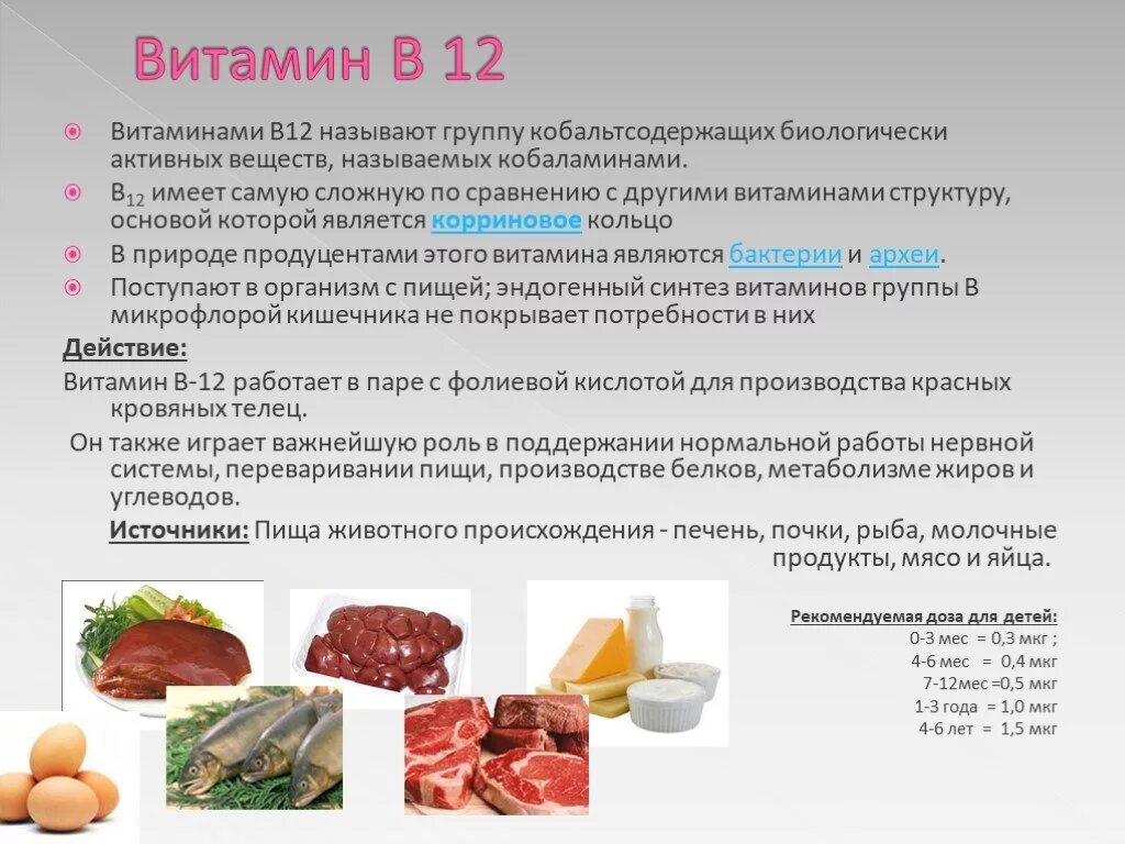 Железо низкое что пить. Витамин в12 источники витамина для организма. Витамин b12 название. Витамин b12 название витамина. Норма витамина b12 для детей.