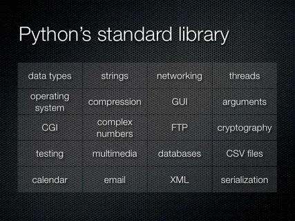 Data standard