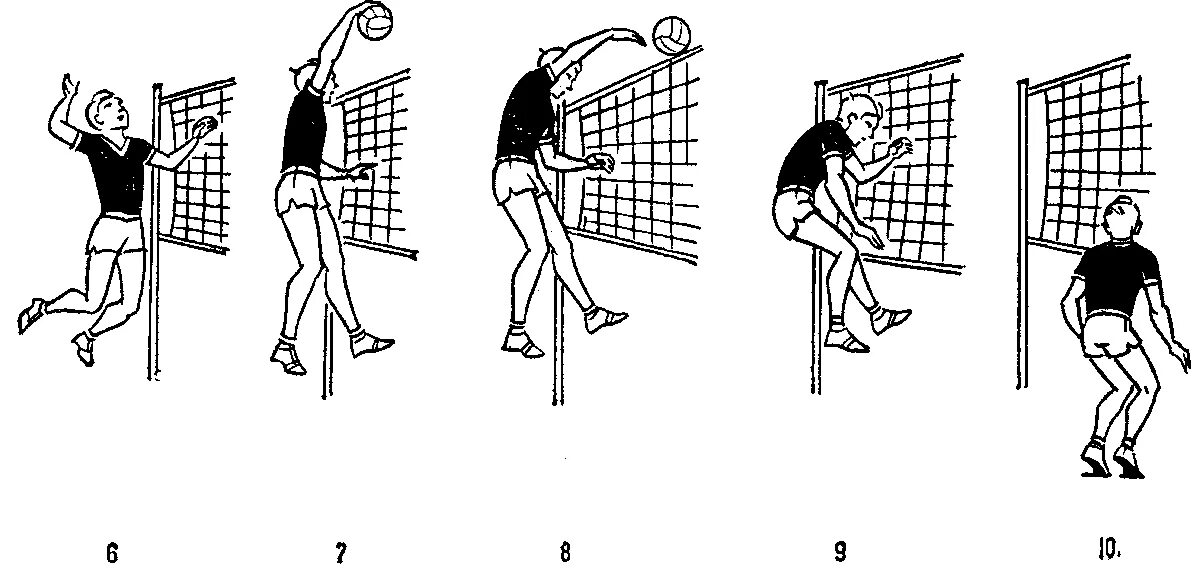 Техника исполнения нападающего удара в волейболе. Техника прямого нападающего удара в волейболе удар. Волейбол нападающий удар в 3 зону. Нападающий удар в волейболе техника. Атака мяча в волейболе