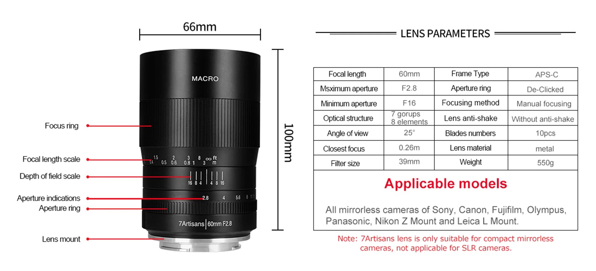 Объектив 7artisans 60mm f/2.8 macro Sony e. 7artisans 7.5mm f/2.8 Sony e. 7artisans 60mm f/2.8 macro Fujifilm x. 7artisans 60mm f2.8 macro. Обзоры объективов sony