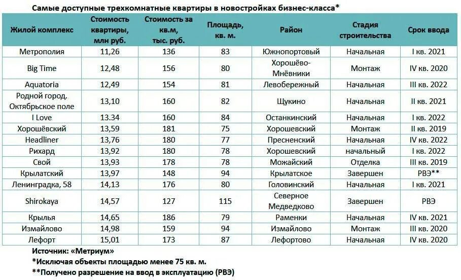 Рейтинговая компания. Международные рейтинговые агентства. Рейтинговая компания. Эксперт ра рейтинг. Международные рейтинговые агентства список.