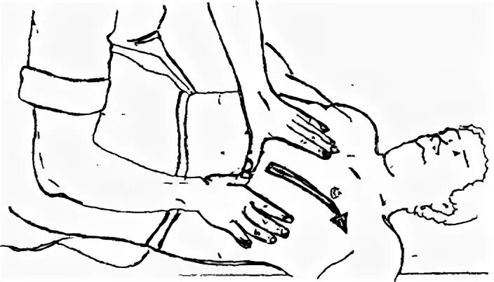 Массаж желчного пузыря при застое. Массаж желчного пузыря. Торако диафрагмальная. Торако диафрагмальная дыхательная недостаточность. Торакоабдоминальное давление.