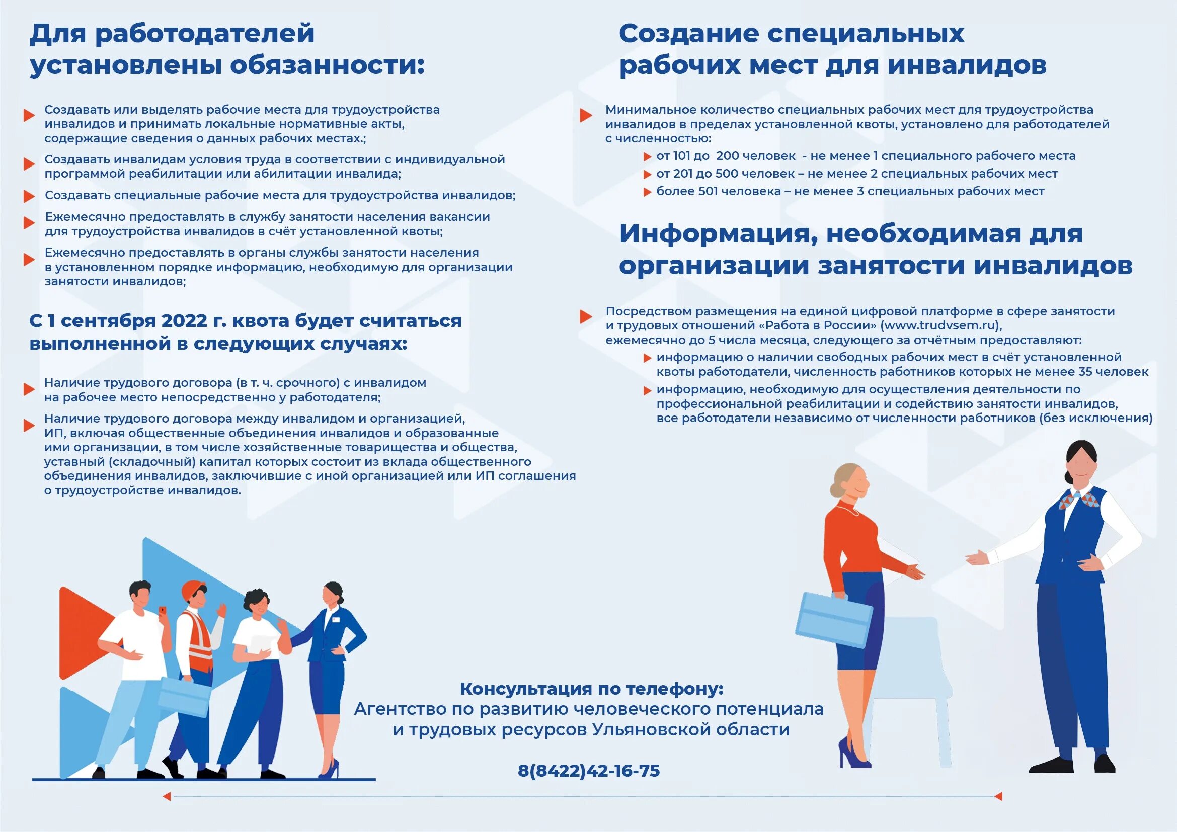Квотирование рабочих мест в 2025 году. Квотирование рабочих мест для трудоустройства инвалидов. квота для инвалидов в 2025 году. квотирование рабочих мест для инвалидов в 2025 году. квоты для приема на работу инвалидов.