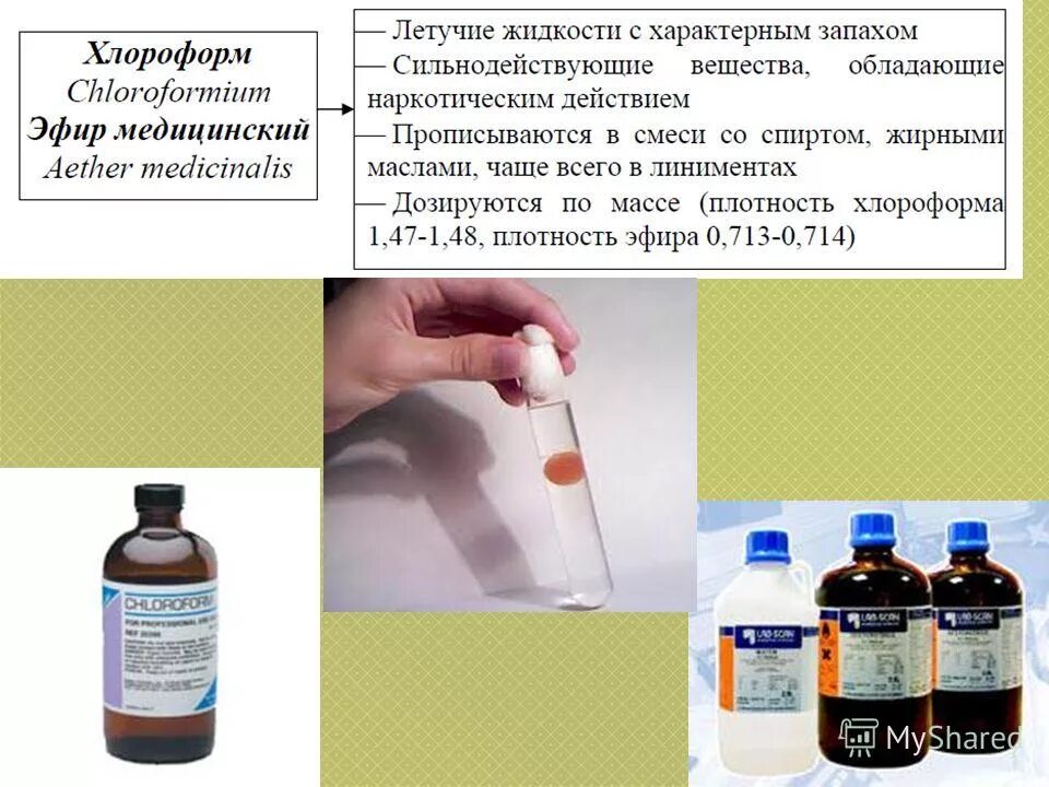 спиртоводоглицериновый морфема. растворы смол. раствор йода спиртовой концентрация. концентрация этилового спирта. спиртовой раствор йода применяют для.