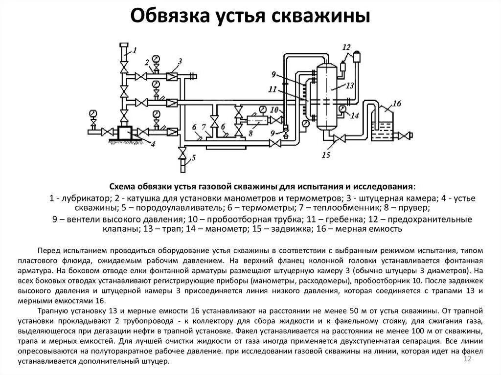 Насос на подаче схема - 14/48