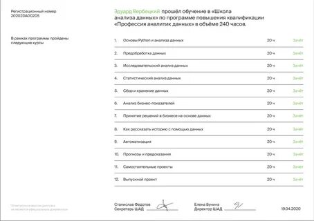 Список курсов практикума