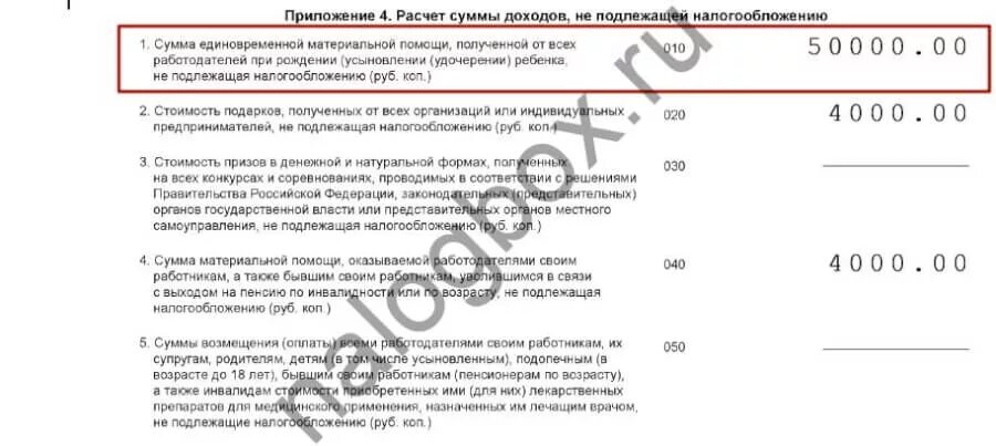 Код 503 в 3 НДФЛ. Материальная помощь код дохода. Код вычета 503 в справке 2 НДФЛ что это. Коды доходов и вычетов по НДФЛ.