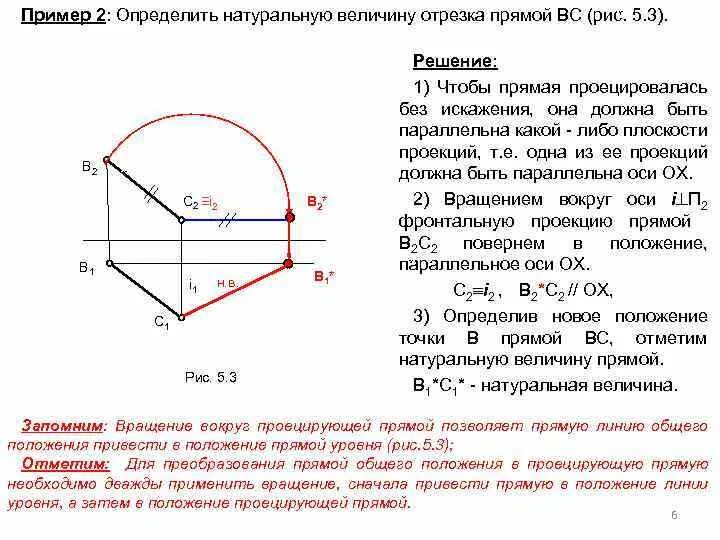 Переводят из положения горизонтально в