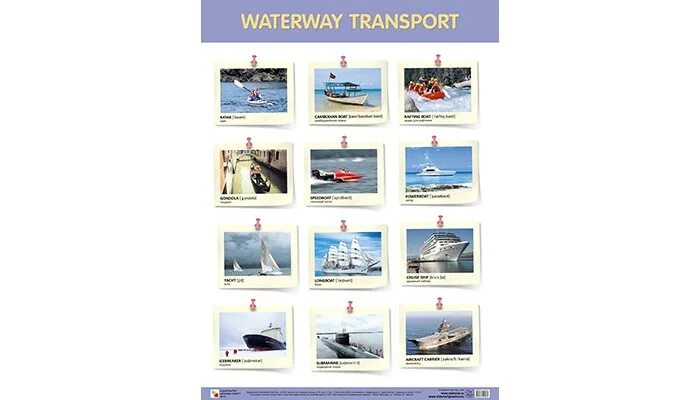 Виды наземного транспорта. 2 железнодорожный транспорт водный транспорт. 2 железнодорожный транспорт водный транспорт. Виды транспорта. 2 железнодорожный транспорт водный транспорт.