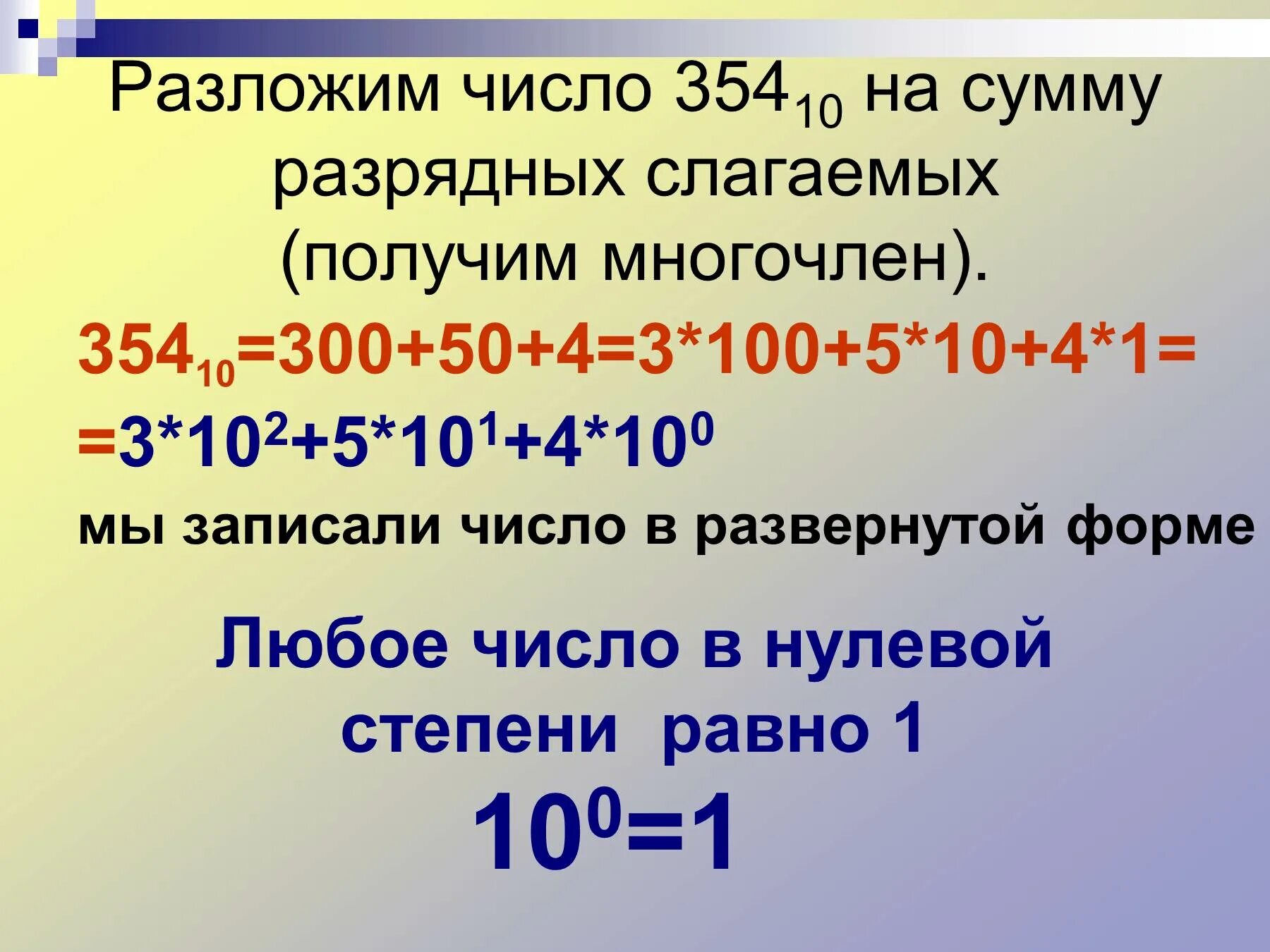 Дата сложенных чисел