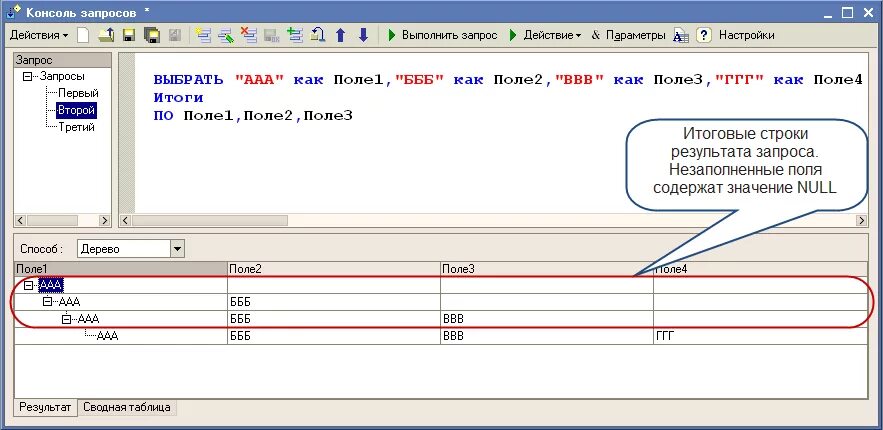 Возвращаем результат запроса. Система компоновки данных запрос. Консоль запросов 1с. Запрос выбрать. Запрос с итогами -.