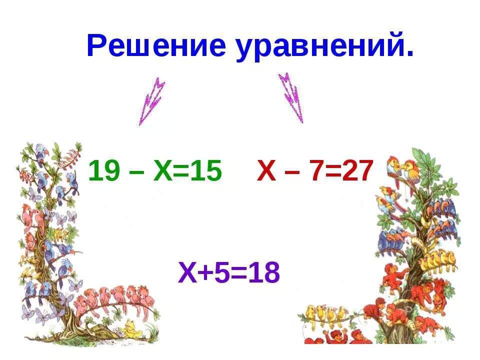 уравнения 2 класс. решить уравнение 2 класс. уравнения для второго класса по математике. уравнения 2 класс. уравнения 2 класс.