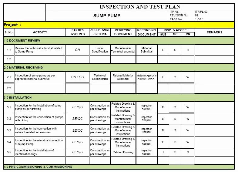 Testing plan. Itp (Inspection and Test Plan) план осмотра и испытаний в строительстве. План тестирования пример. Составление тест плана. Тест-план для тестирования пример.