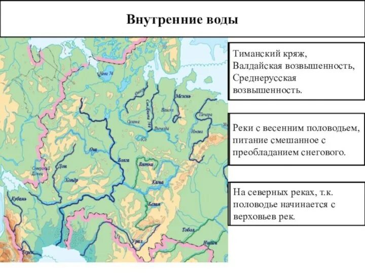 Водоразделом каких речных систем являются уральские горы. Восточно европейская Ранина Катра рек. Равнины Среднерусская возвышенность на карте. Реки Восточно-европейской равнины на карте. Реки и озера Восточно европейской равнины на карте.