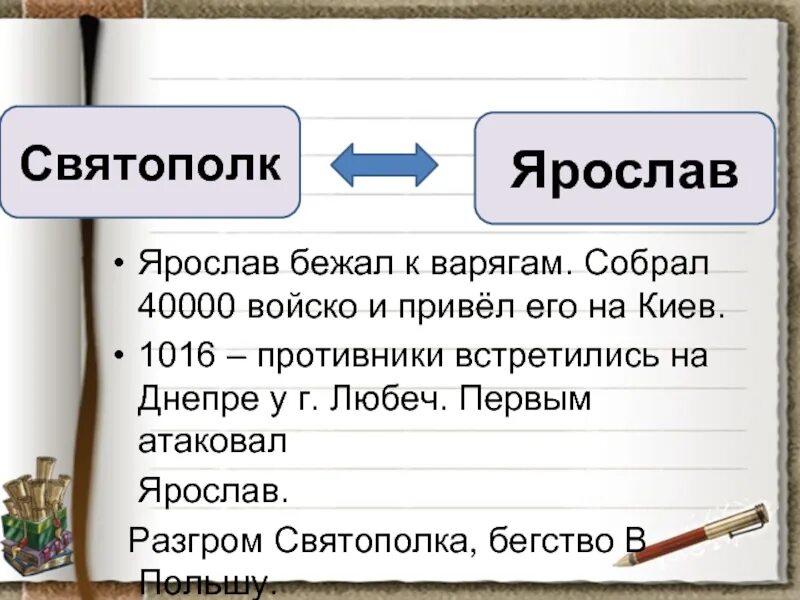 Святополк 1 годы правления. Внутренняя политика святополка окаянного. Святополк окаянный (1015-1018). Внутренняя политика святополка окаянного. Святополк окаянный [1015-1019] внешняя и внутренняя политика.