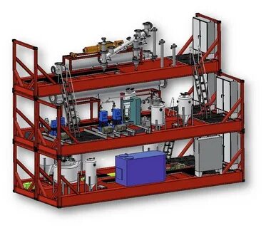 Pilot plant