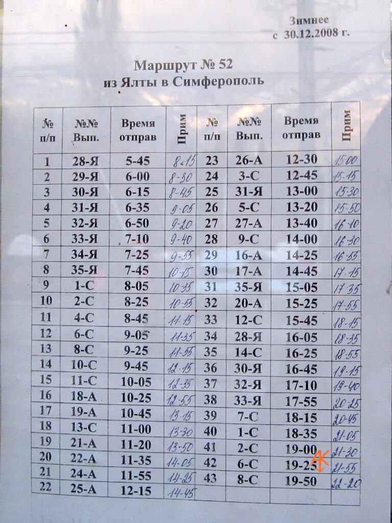 Расписание автобусов пермь мачтобаза. Расписание 47 автобуса Пермь. Расписание 47 маршрута. Расписание автобусов 47 Мачтобаза. 47 Автобус Пермь расписание до Мачтобазы.