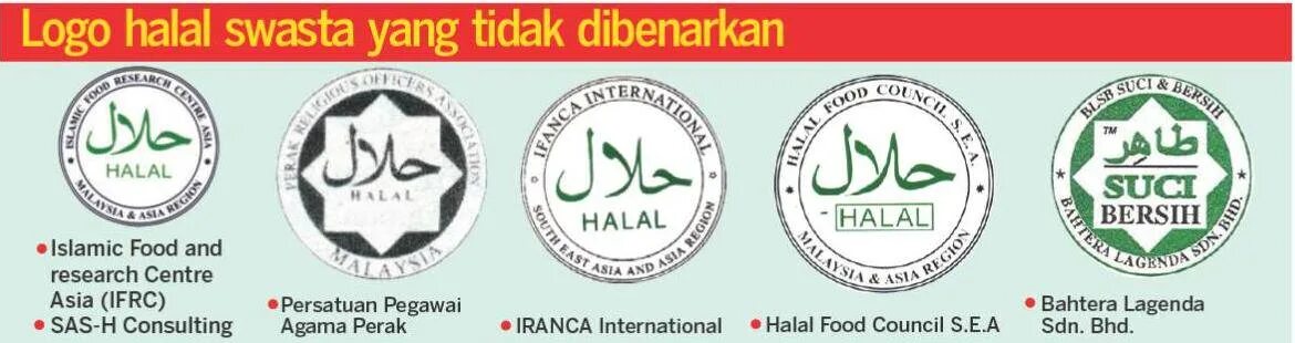 Халяль. Халяль лого. Halal логотип. Знак халал лого.