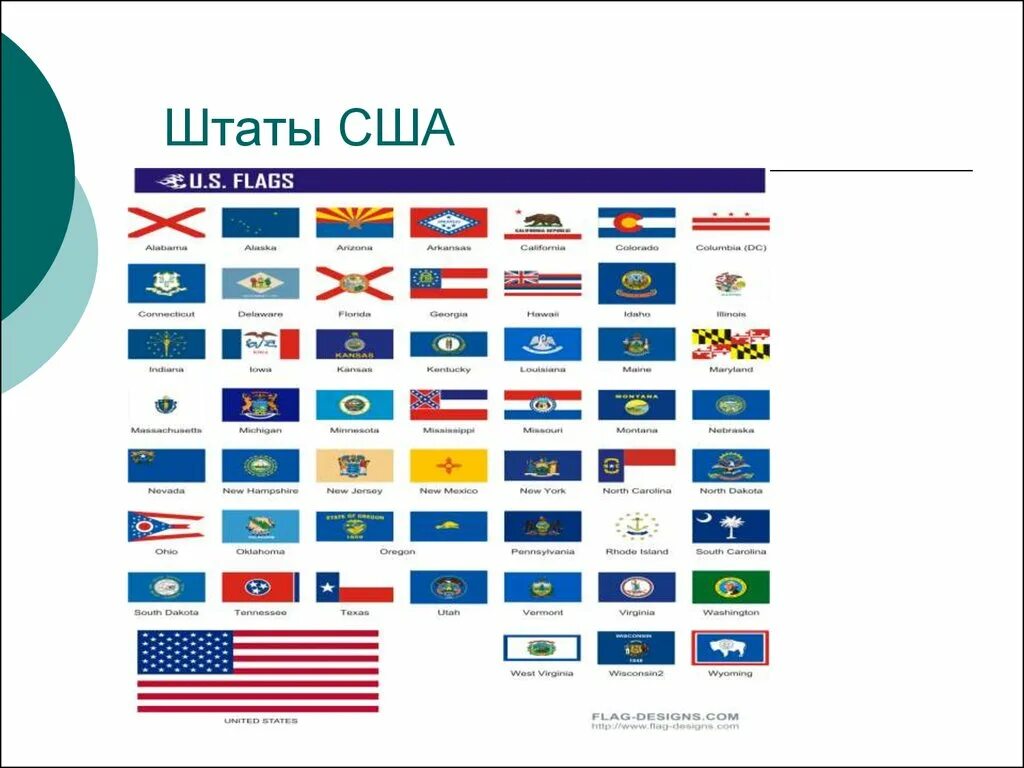 Перечень Штатов США. 50 Штат США название. Штаты США список. Таблица Штатов США И их столицы.