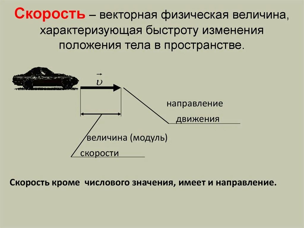 Физическая величина характеризующаяся направлением в пространстве. Изменение положения тела в пространстве. Скорость это быстрота изменения положения тела в пространстве. Векторная величина характеризующая быстроту изменения скорости. Физические величины характеризующие положение тела.