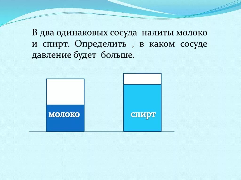 Тело лежит на дне сосуда. Давление жидкости на дно сосуда. Давление воды на дно сосуда. Два одинаковых сосуда.