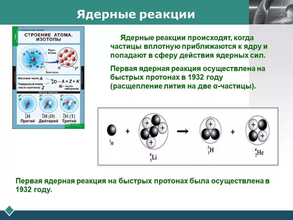 Резерфорд ядерная реакция 1919 года. Строение атома ядерные реакции. Строение ядра ядерные реакции. Изотопы ядерные реакции. При бомбардировке ядер изотопа лития