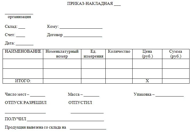 Накладные на отгрузку товара со склада. Накладная для выдачи товара со склада. Накладная на получение товара на склад пример. Накладная на отгрузку готовой продукции. Формы передачи писем