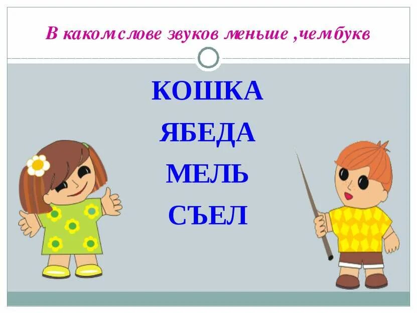 Звуков меньше букв. Звуков меншебукв. Звуков меньше чем букв в слове. Слова в которых звуков меньше чем букв примеры. В слове пение букв меньше чем звуков