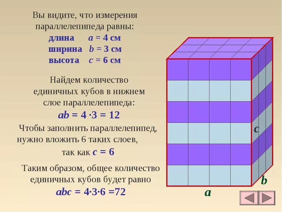 Длина прямоугольного параллелепипеда равна 18 2 см. Параллелепипед длина 3см ширина 2см высота 1см. Прямоугольный параллелепипед длина ширина высота объем. Высота прямоугольного параллелепипеда. Ширина параллелепипеда.