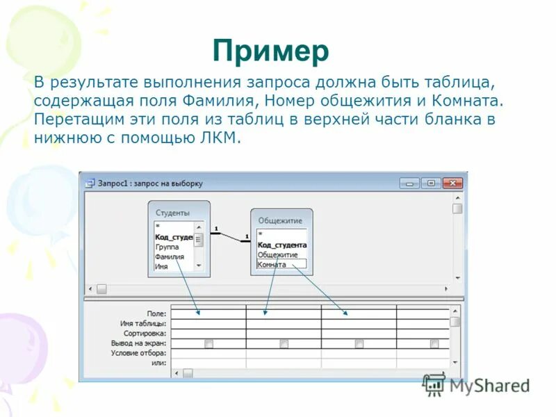 Результат запроса пустой. Формирование запросов на выборку данных. Поля в access. Создание запросов на создание таблицы. Вычисляемый запрос в access.