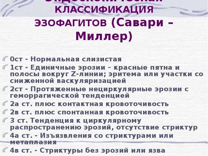 Код мкб эзофагит. Классификация савари миллера гэрб. эзофагит классификация. рефлюкс-эзофагит классификация. савари миллер классификация эзофагит.
