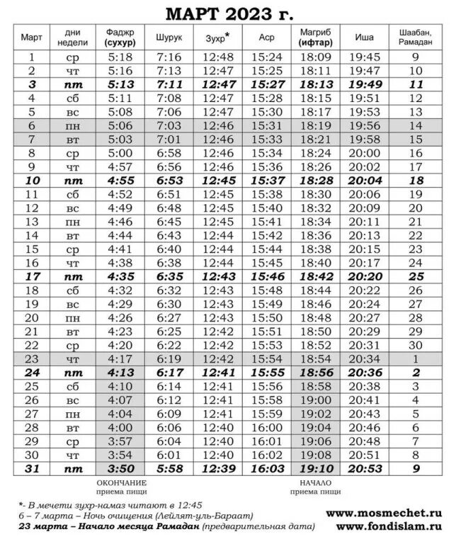 Календарь намаза 2023. Расписание намаза 2022. График намаза 2022. Название намазов на русском. Время молитвы в Москве.