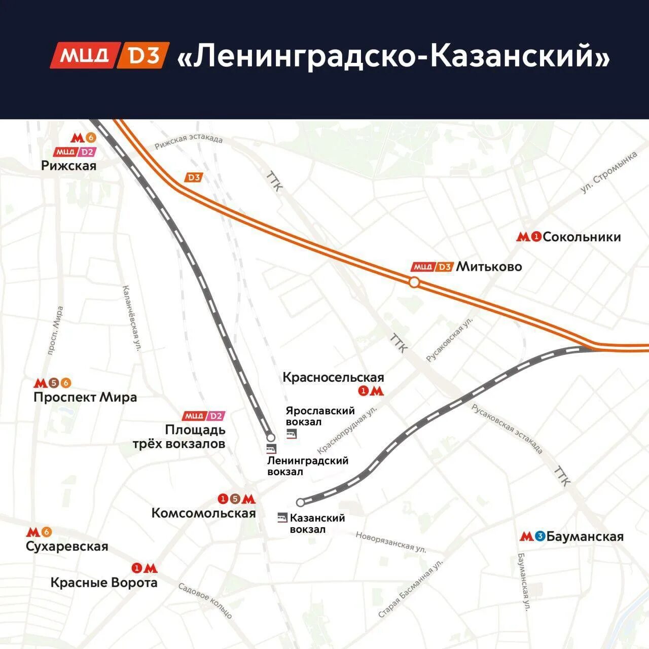 Мцд 3 расписание движения поездов. Схема d3 мцд. мцд казанский вокзал. d3 линия мцд. мцд три вокзала.