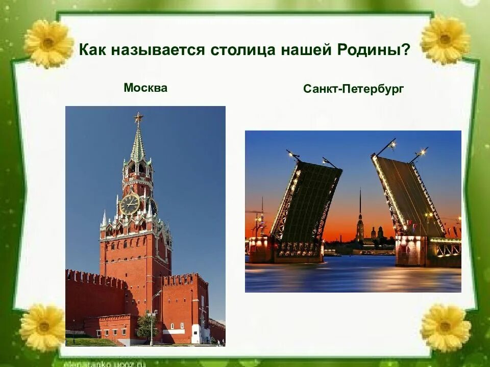 Назови название столицы. Как называется столица нашей Родины. Моя Родина Москва. Как назвать столицу. Интерактивная игра по теме Россия Родина.