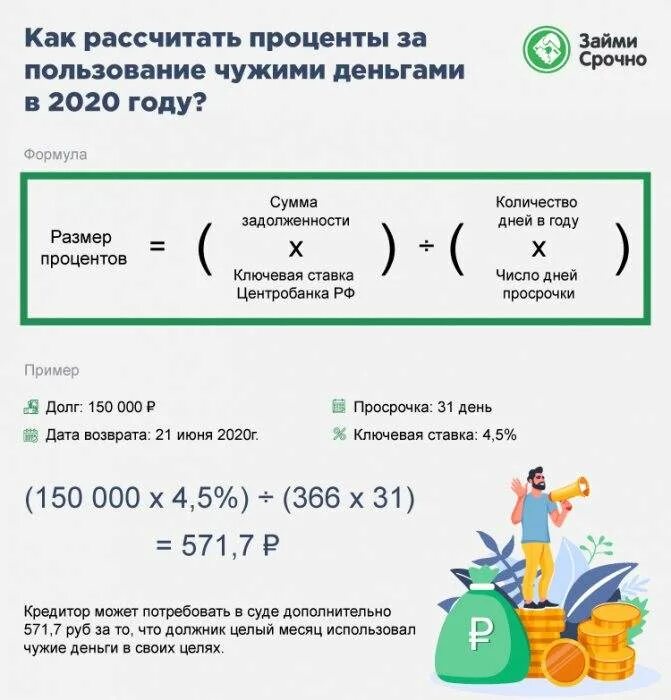 Посчитать сумму дней