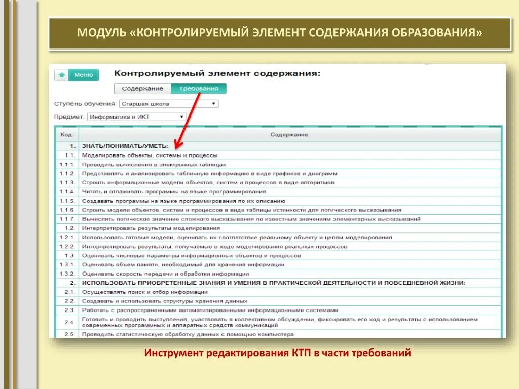 Контролирующие элементы содержания. Ктп в электронный журнал. модуль аттестация в эжд. эжд журнал. контролируемые элементы содержания русский язык.