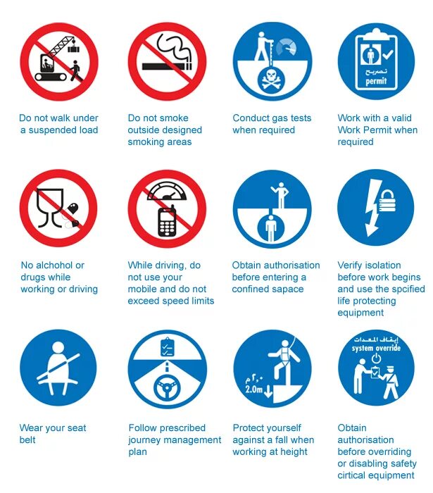 Life Safety Rules. Rules signs. Safety signs and symbols. Health and Life Safety.