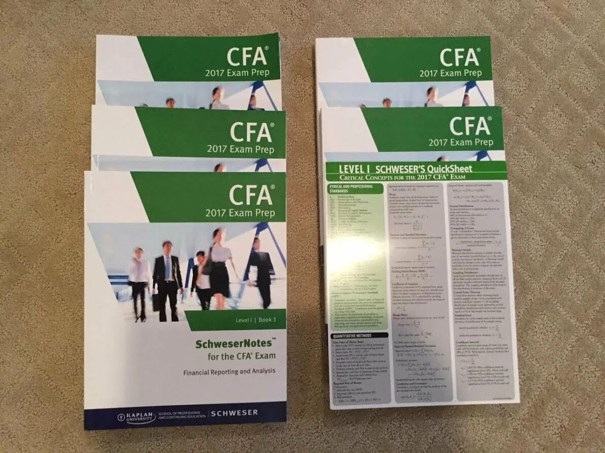Материалы 1 уровень. Комплект учебников 2023 для подготовки к CFA уровень 1. CFA Level 1. CFA Level 1 учебники. Экзамен CFA.