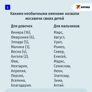Необычные имена 2024